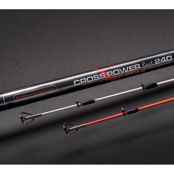 Cinnetic Cross Power Boat