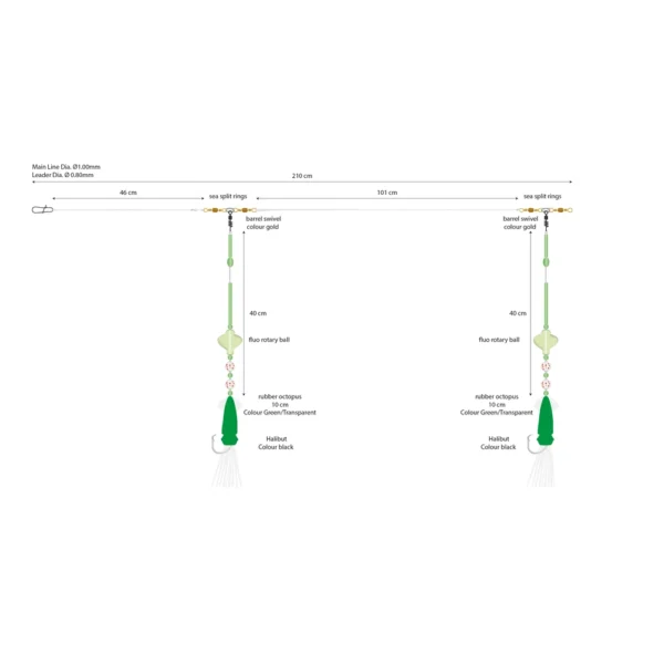 MIKADO SEA SET NORWAY QUEST 11