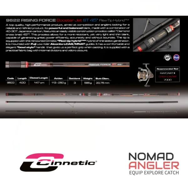 CINNETIC Rising Force Booster Jet ST 45° Flexi-Tip Hybrid 4,20 m