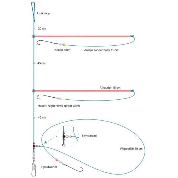 Midnight Moon Platvis Onderlijn - bezemafhouder en wapperlijn